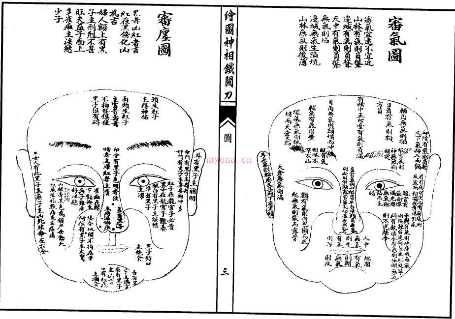 相法古籍《绘图神相铁关刀》33页双页版