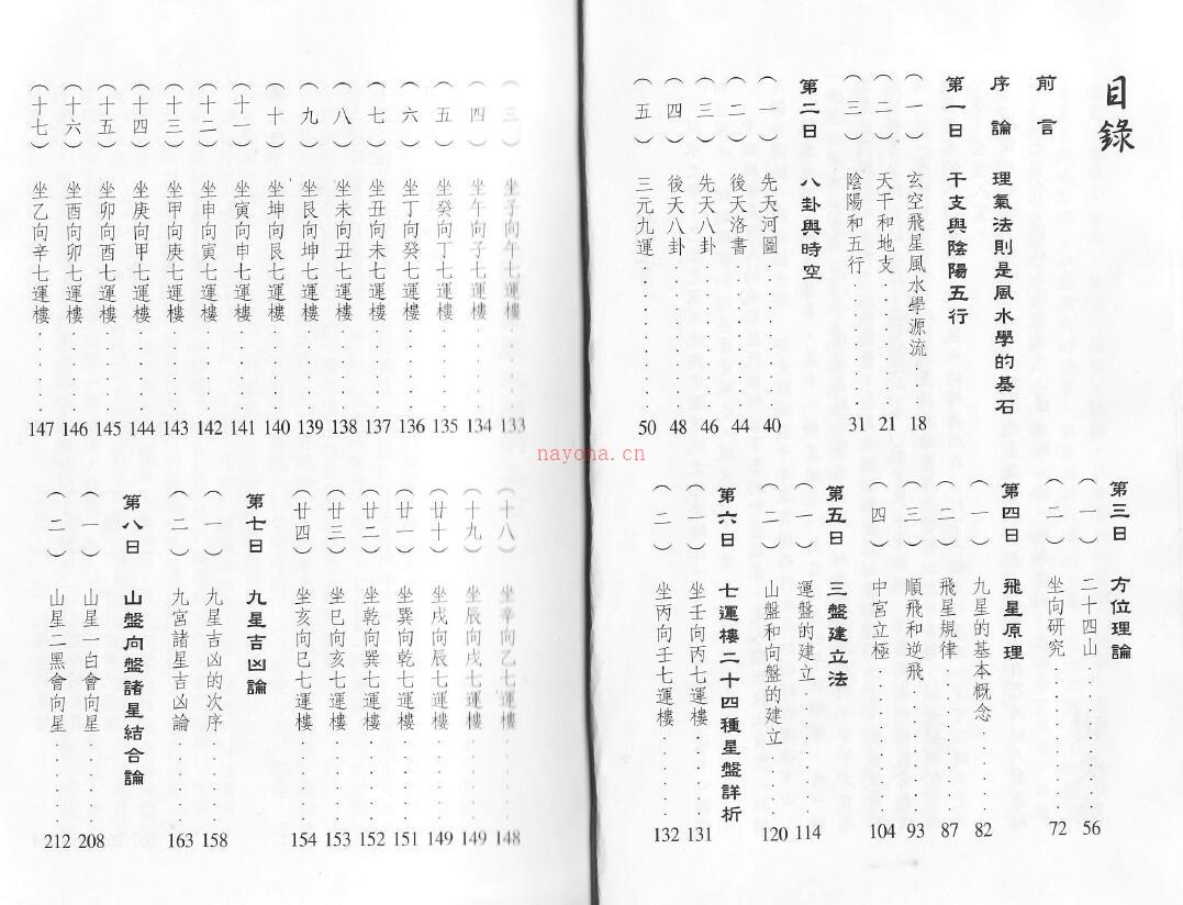 谢天诠《飞星风水十日通》