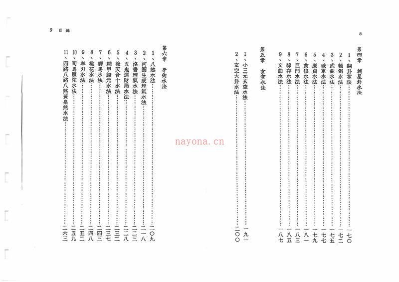 梁贵博 地理综合水法