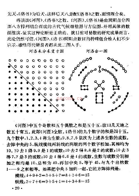 陈启元《易数原微 易经研究与预测》392页 易学 第4张