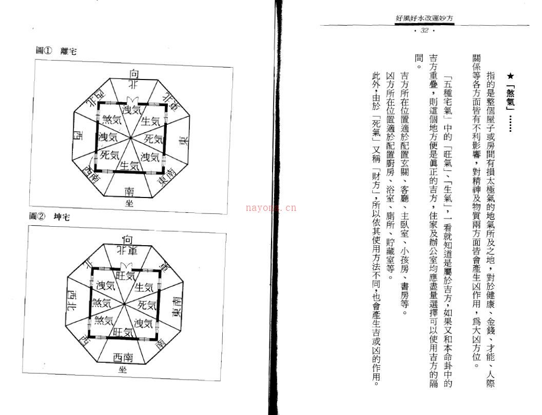 鲍黎明《好风好水改运妙方》147页双页版 堪舆阳宅 第4张