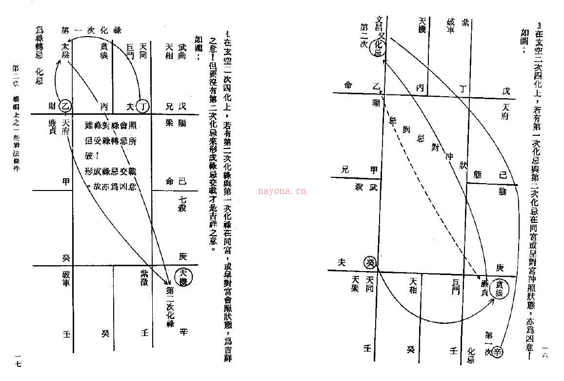 楚皇《斗数实战》85页双页版 易学 第4张