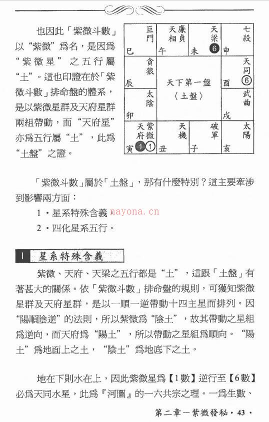 吴俊宏《斗数秘窍》四化飞星紫微斗数268页 易学 第4张