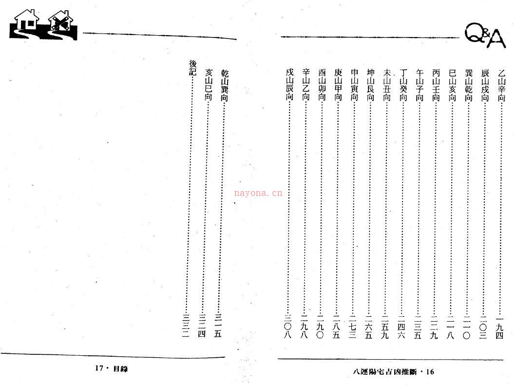 陈澧谋《八运阳宅吉凶推断》170页双页版 堪舆阳宅 第3张