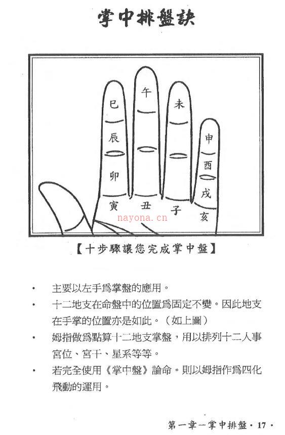 吴俊宏《斗数归元》四化飞星紫微斗数268页 易学 第4张