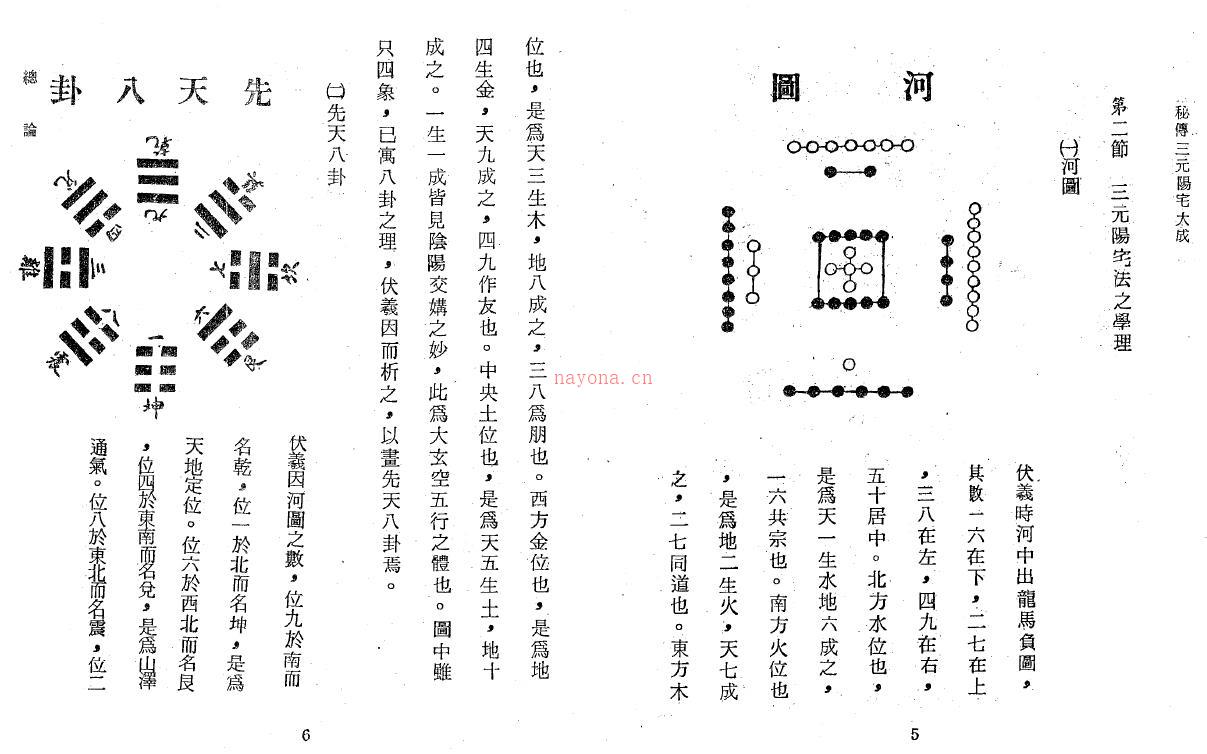 法馨居士《秘传三元阳宅大成》162页双页版 堪舆阳宅 第3张