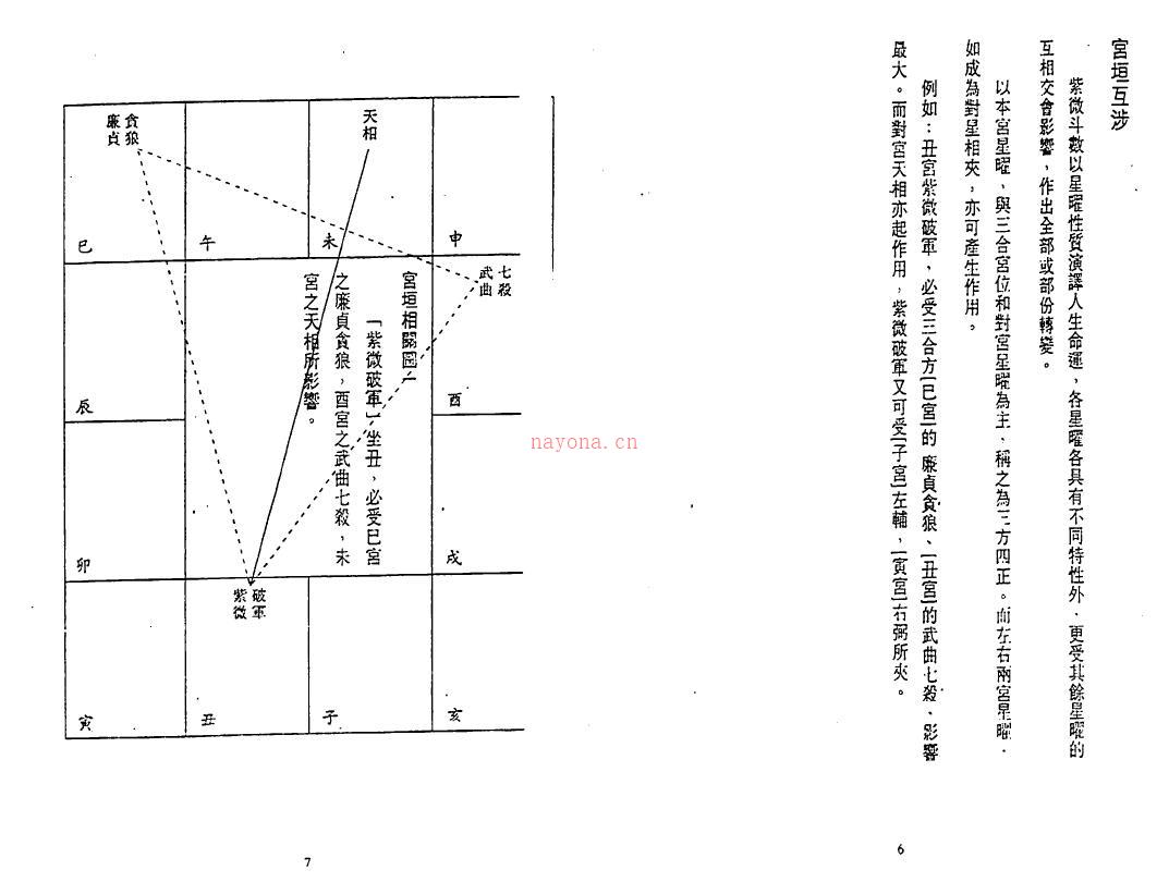 贺柏川《斗数心要之宫垣互涉》104页双页版 易学 第4张