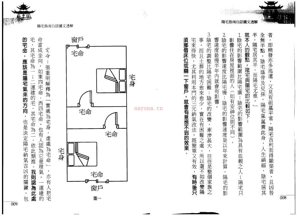 蒋大鸿《阳宅指南白话图文透解》156页双页版(蒋大鸿阳宅指南要诀图说)