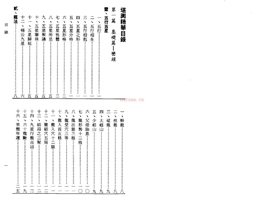 马善良《马氏百家堪舆精华》187页双页版