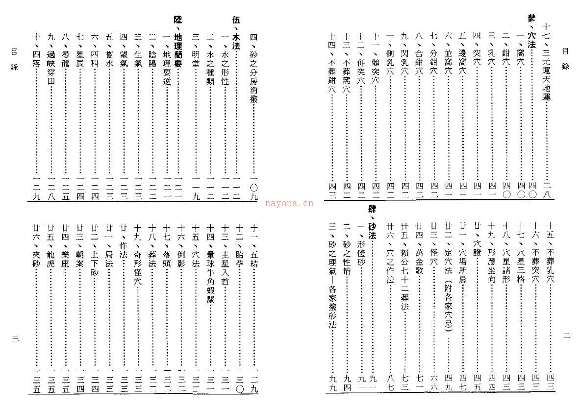 马善良《马氏百家堪舆精华》187页双页版