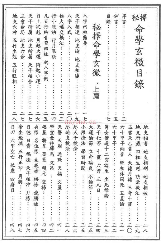 朱陶裘《择秘命学玄微》无涯居士校正398页