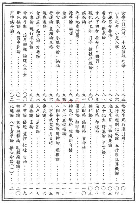 朱陶裘《择秘命学玄微》无涯居士校正398页