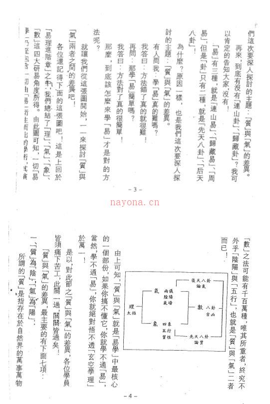 《玄空六法薪传解密－深造心印篇》111页(玄空六法些子真诀)