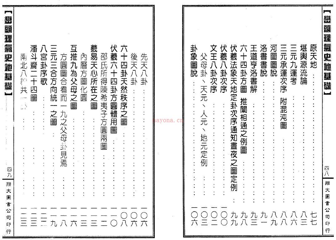 傅玉镜《峦头理气史地基础》290页双页版