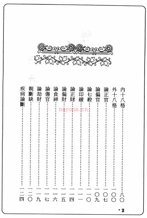 诸葛绫 张樱馨《八字精授》(基础篇)242页