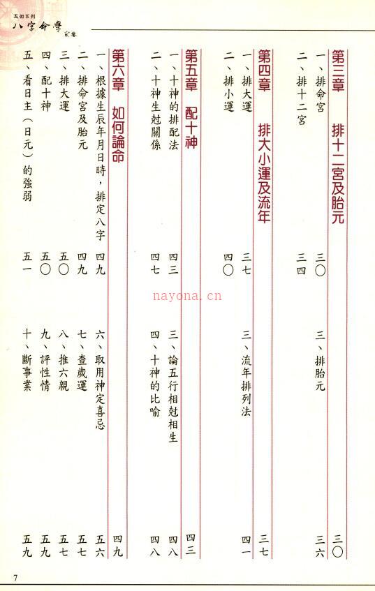 周瑞荣《八字命学宝鉴》338页