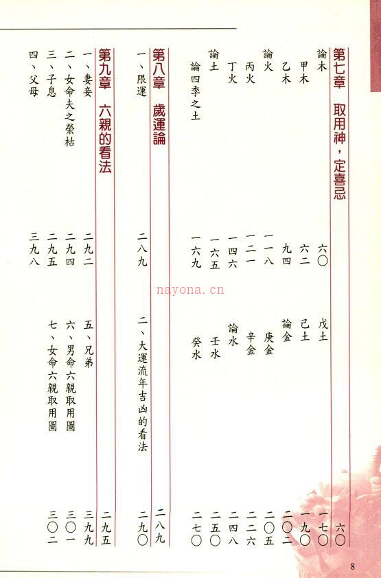 周瑞荣《八字命学宝鉴》338页