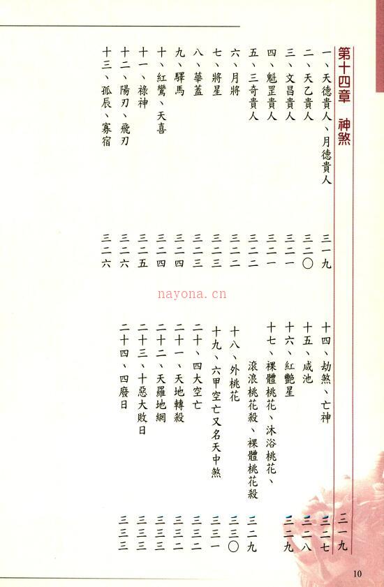 周瑞荣《八字命学宝鉴》338页