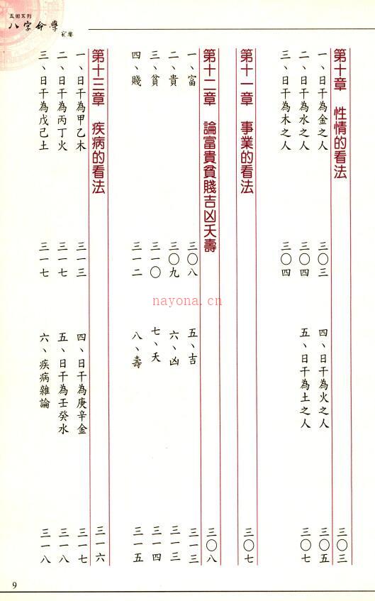 周瑞荣《八字命学宝鉴》338页