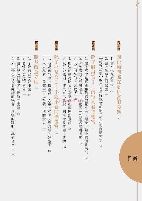 大耕老师《紫微攻略4财富》283页