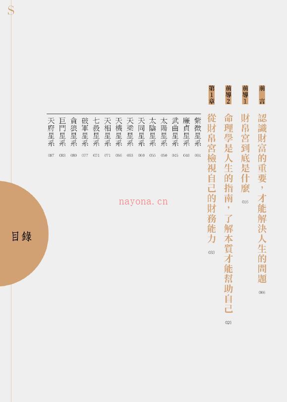 大耕老师《紫微攻略4财富》283页