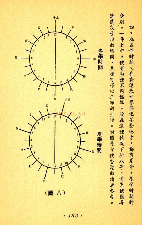 霍红棉《滴天髓白活浅释》164页