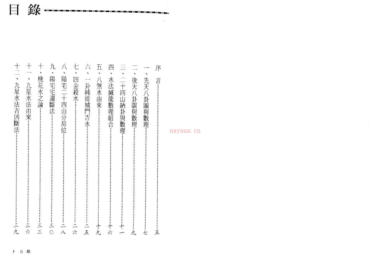 天星居士《阳宅公寓.店铺.街路图实际断法》364页双页版