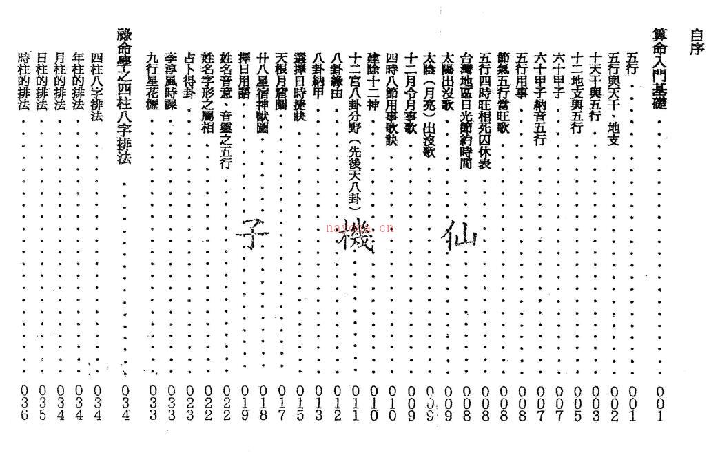 郭先机《禄命法论命术》上下两册