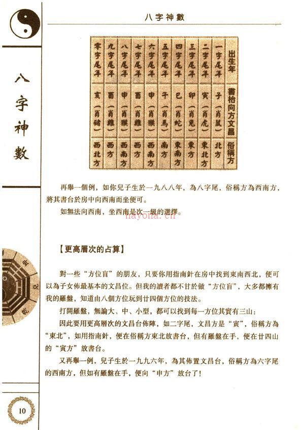 杜志明《八字神数》290页