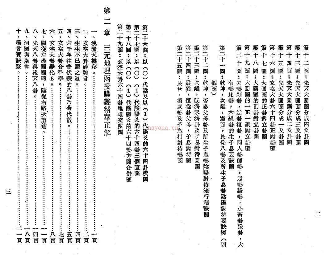 张书图 曾子南《杨公天机秘诀》75页双页版