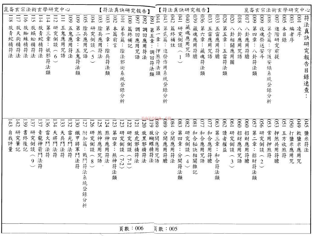 许道仁《符法真诀研究报告》78页双页版