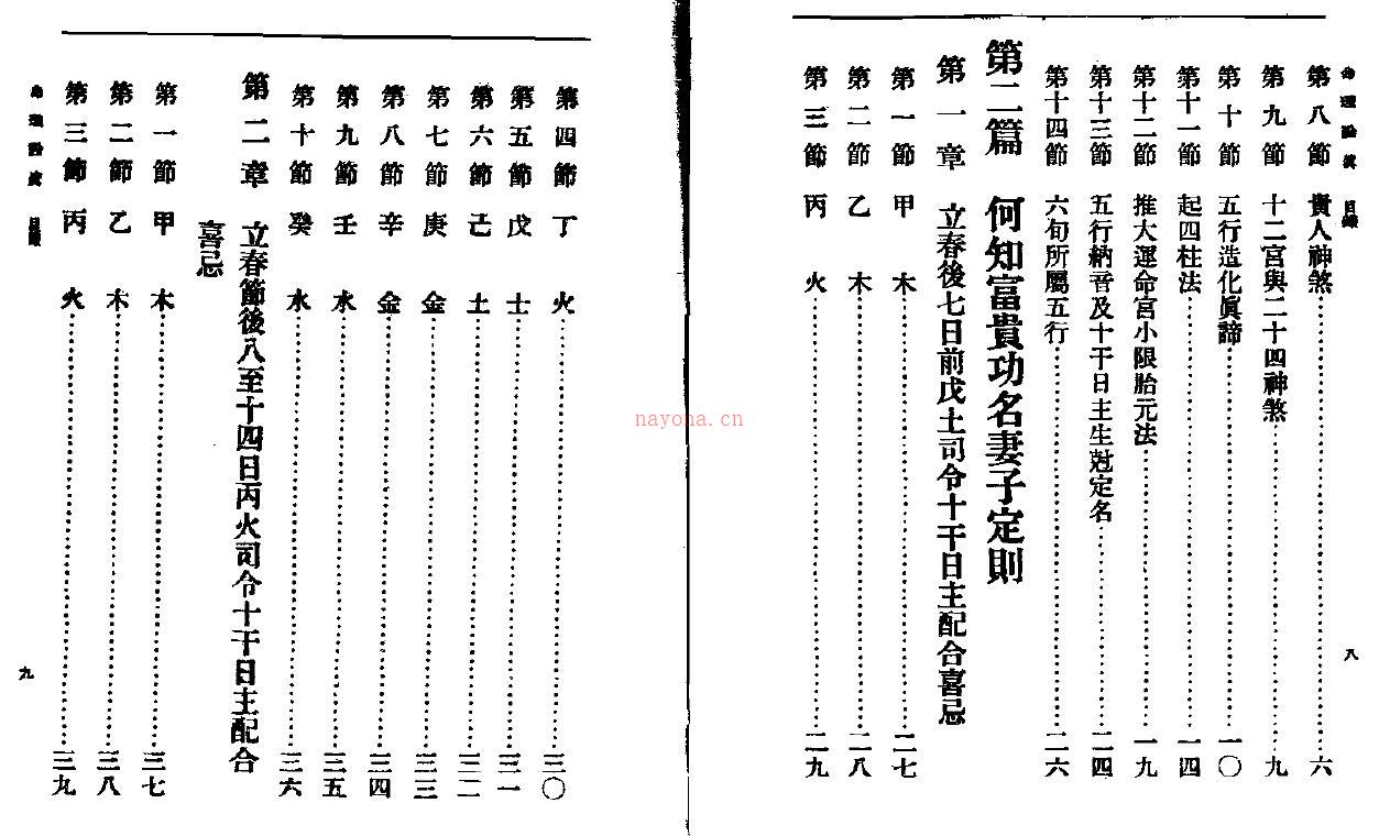 萧子良《命理诠真》141页双页版