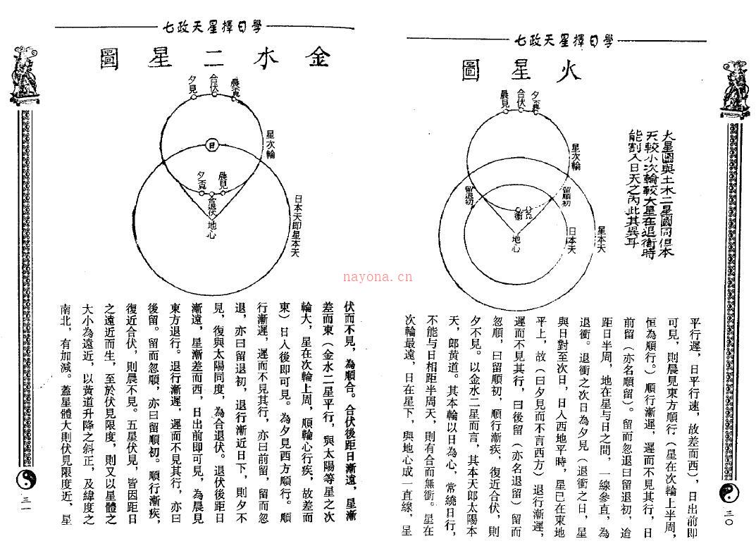 周志学《七政天星择日学（2009年版）》203页双页版
