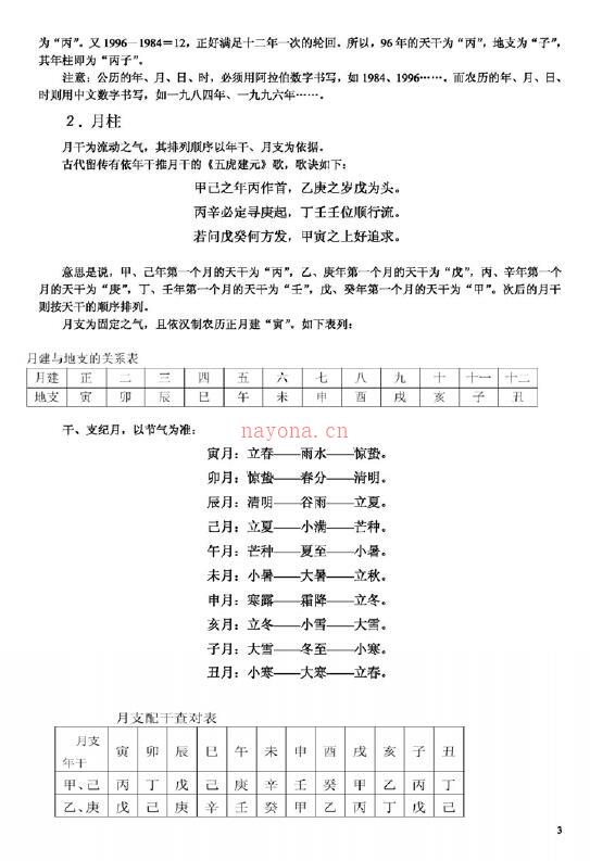 嘉应子《八字精论(秘本)》133页