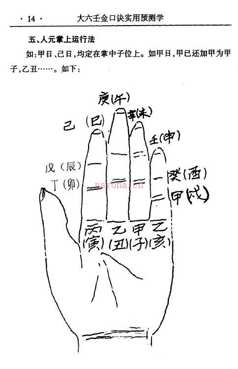 玄述贵《金口诀实用预测学》237页