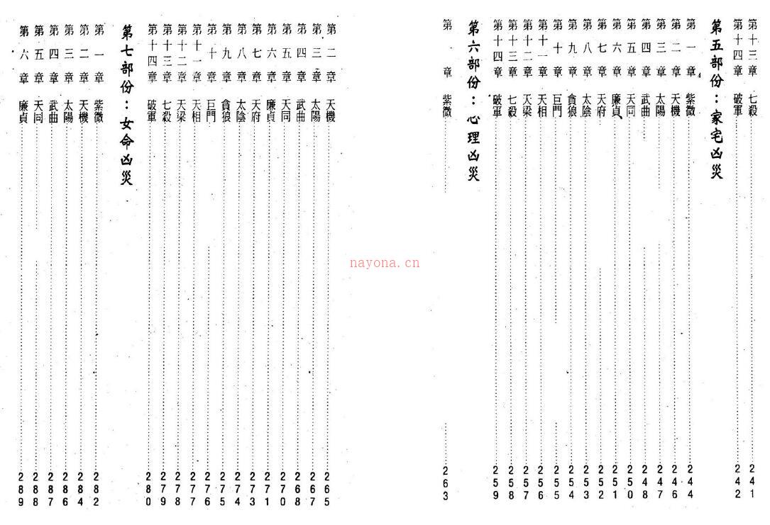 谢天诠《解看凶灾劫难自杀》163页双页版