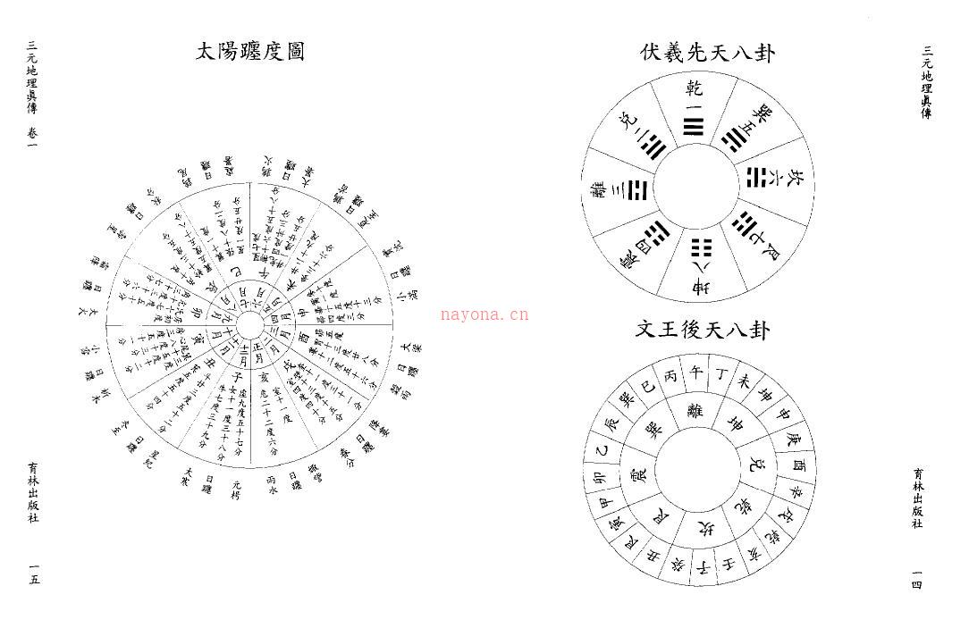 赵文鸣 张成春《三元地理真传》193页双页版