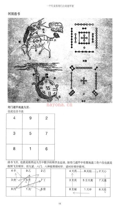 左耶老道《遁甲集章》248页