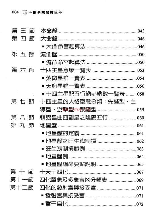 谢昕润《斗数事业关键流年》342页