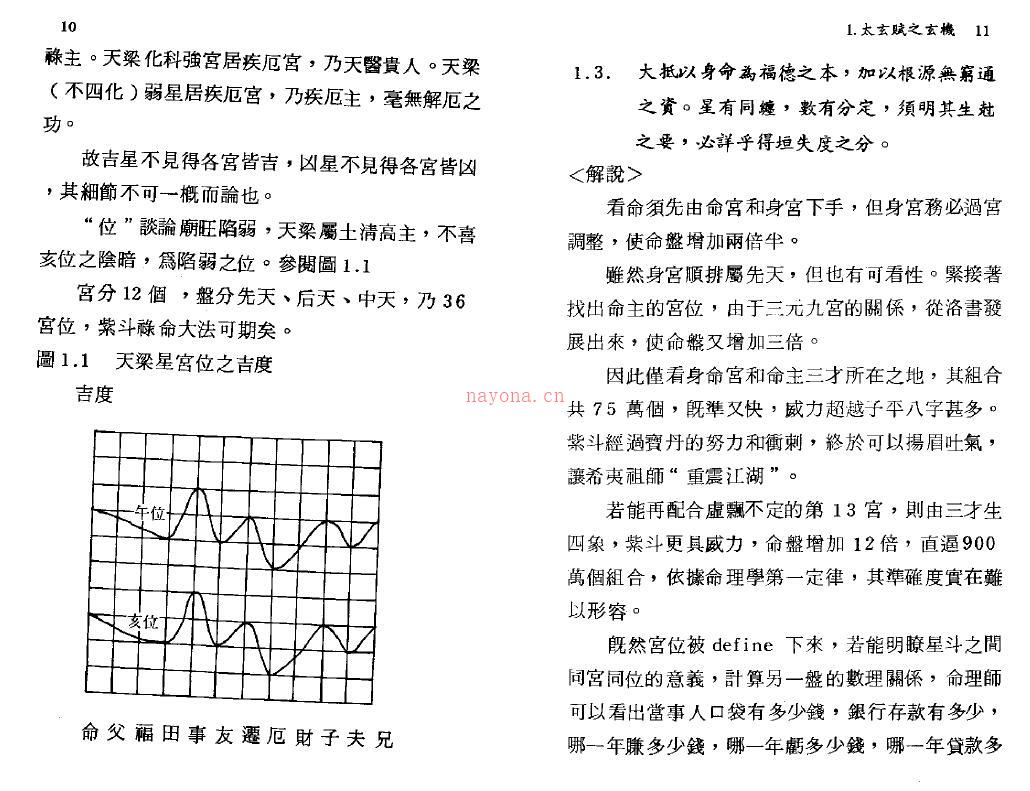 翰学居士《高段紫微斗数玄机》117页双页版