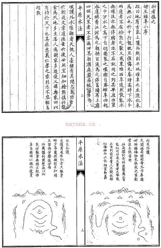 堪舆风水古籍《平原水法》31页