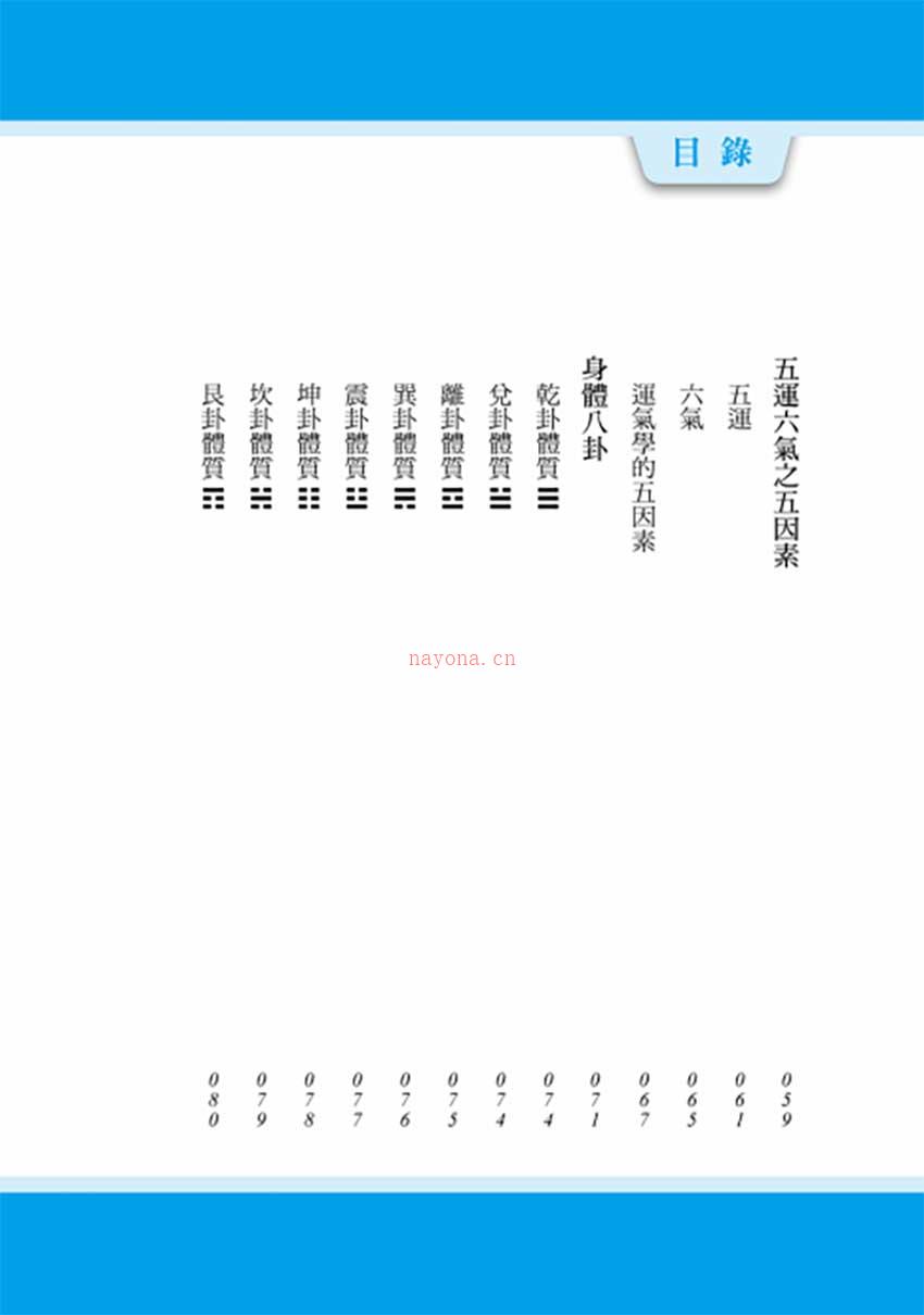 楼中亮【算癌症：运用大数据、五运六气、易经八卦，治疗癌症于发生之前！】繁体竖版彩色扫描258页.pdf 百度网盘资源