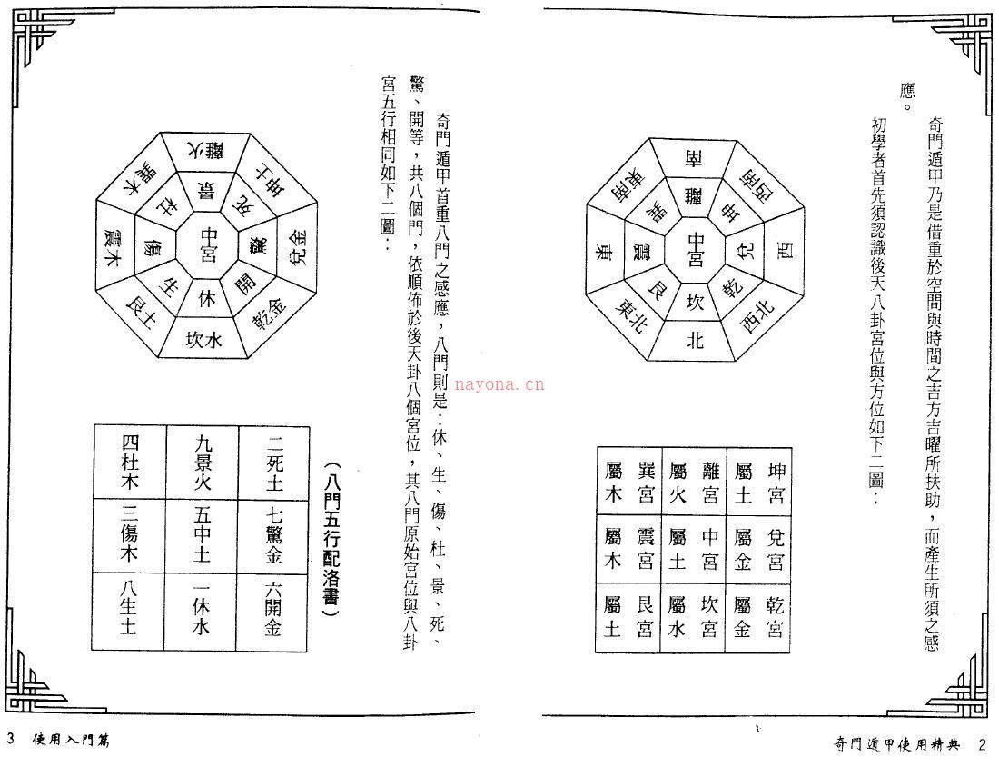 林琮学《奇门遁甲使用精典》上下两册