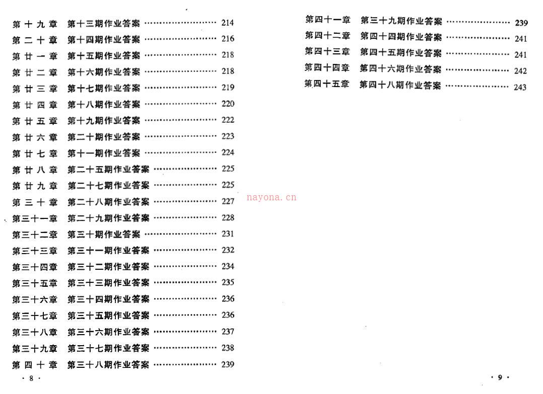 王吉海《四柱函授疑难通解》129页双页版