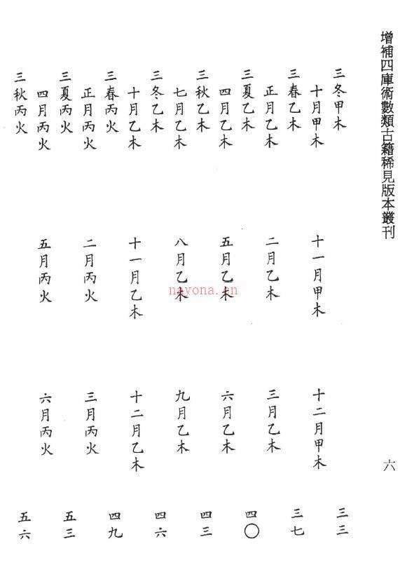 张楠,雷鸣夏《精校明本子平命学典籍三种》326页