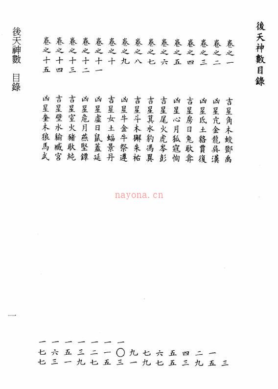李锵涛、陈琼琼校订《后天神数》390页
