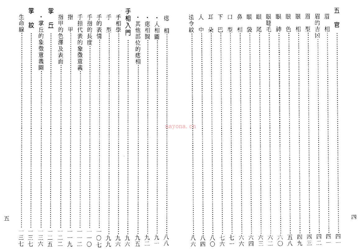 诸葛绫 张樱馨《从面相手相看运势》86页双页版