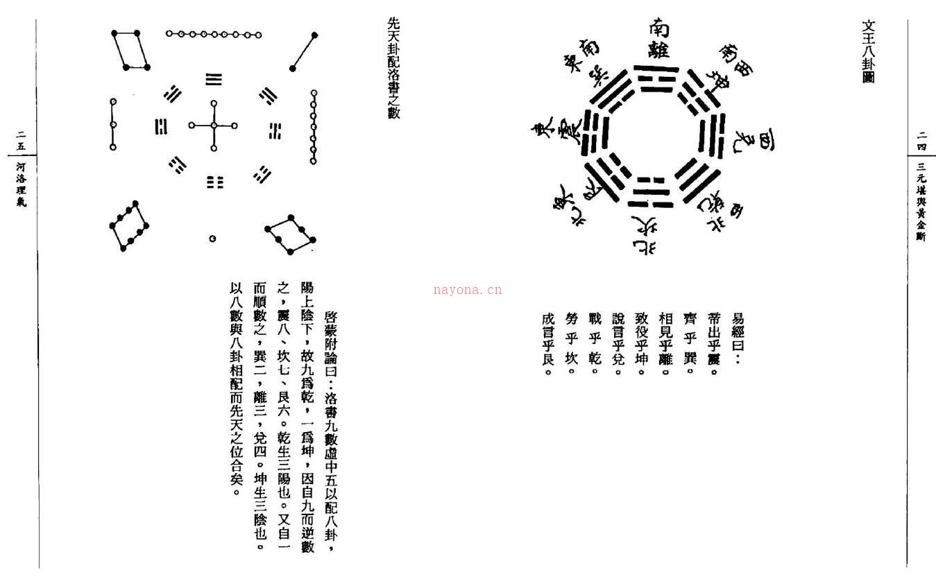 庄文寿《三元堪舆黄金断》93页双页版