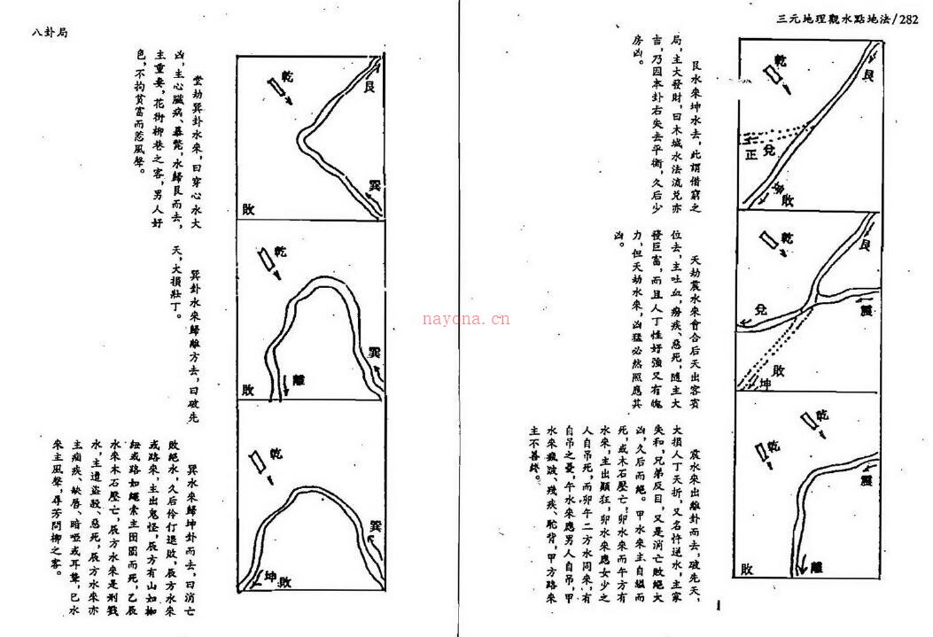 庄文寿《三元地理观水点地法》161页双页版