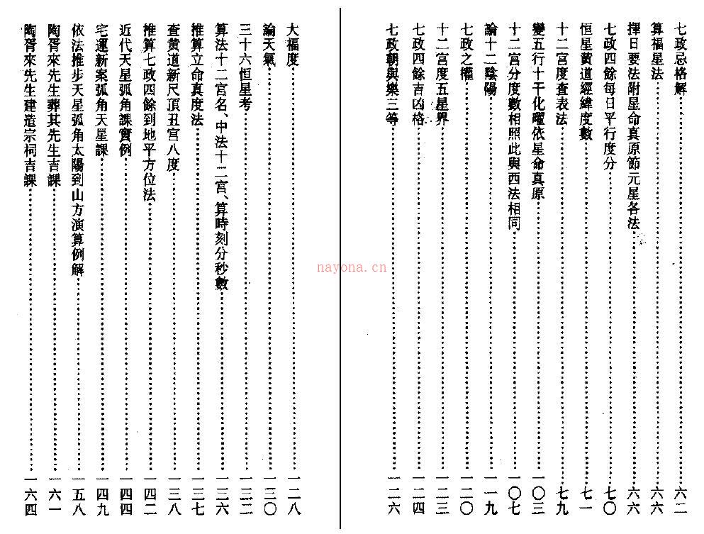 左敬元《天星选择撮要》115页双页版